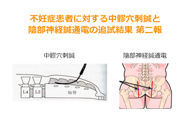 キュアーズ長町 不妊鍼灸ネットワークの活動報告